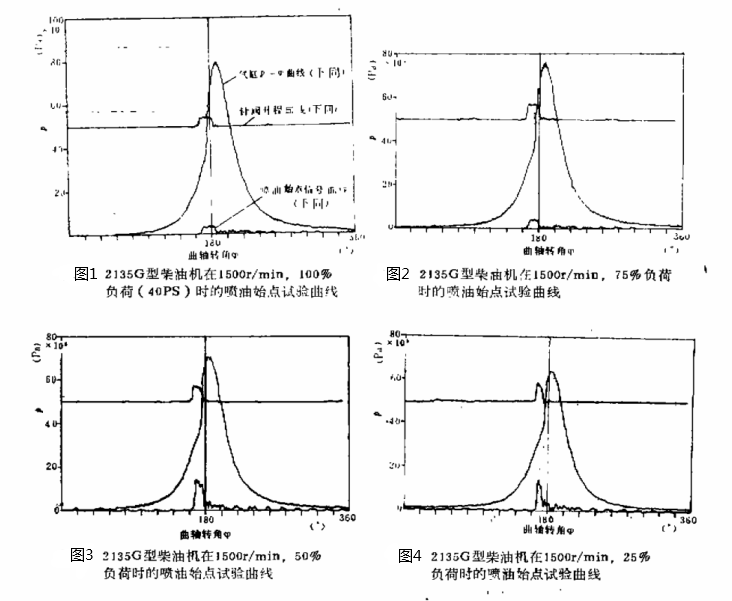 柴油機(jī).png