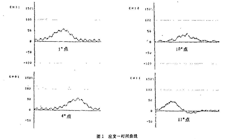 滾裝聯(lián)接橋.png