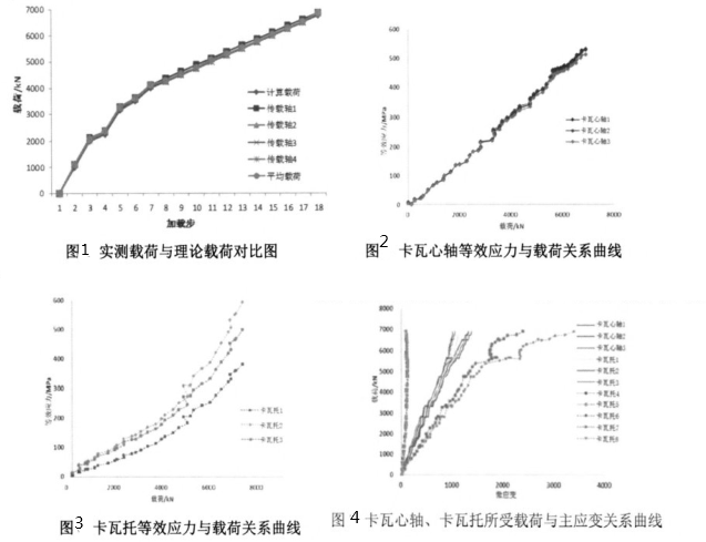 頂驅(qū)下套管裝置.png