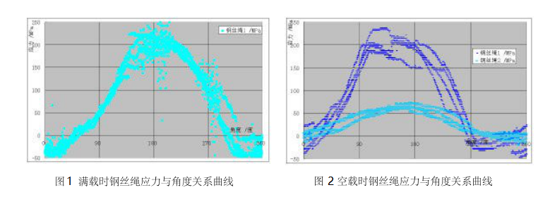 大型觀覽車.png