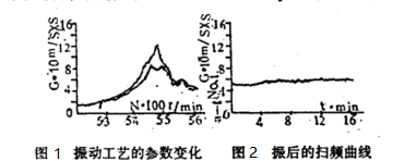 活動煙罩.png